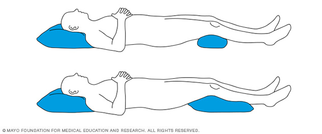 What Are The Best Sleeping Positions To Reduce Lower Back Pain? by  specialistspaintreatment - Issuu