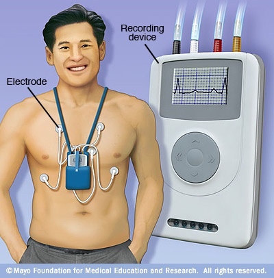 Device