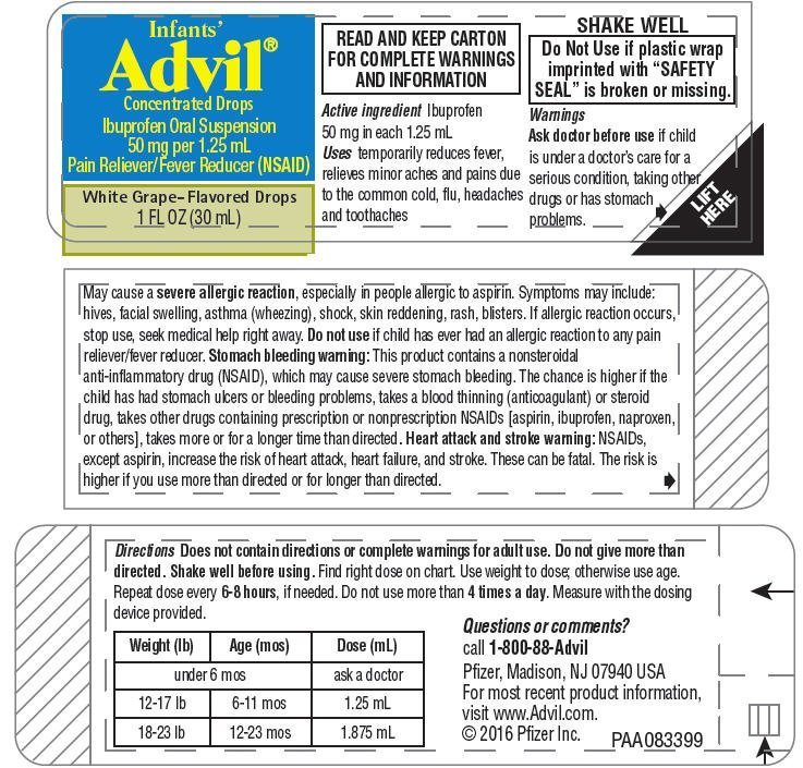 Motrin Infant Drops Dosage Chart