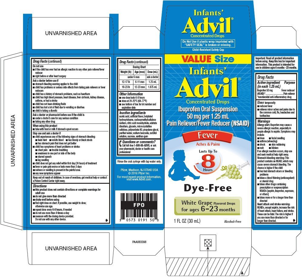 Motrin Baby Dosage Chart