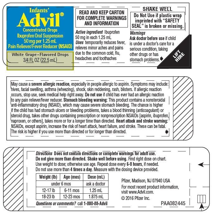 Infant Advil Dosing Chart