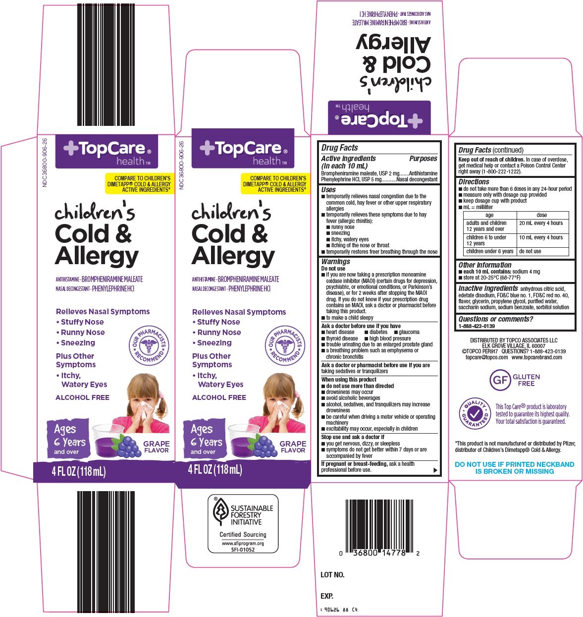 Dimetapp Cold And Allergy Dosage Chart By Weight