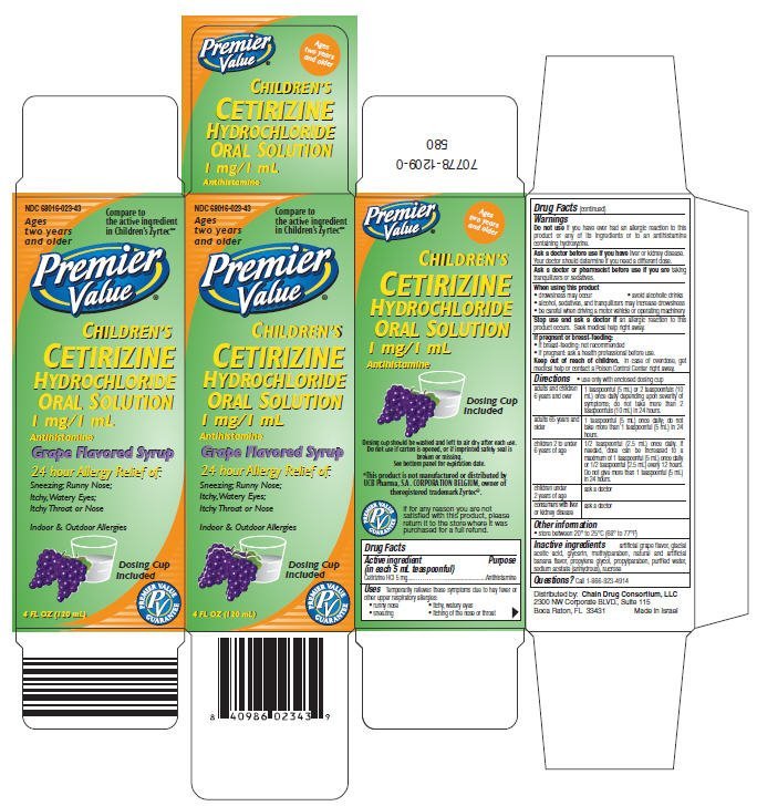 Cetirizine Hydrochloride Dosage Chart