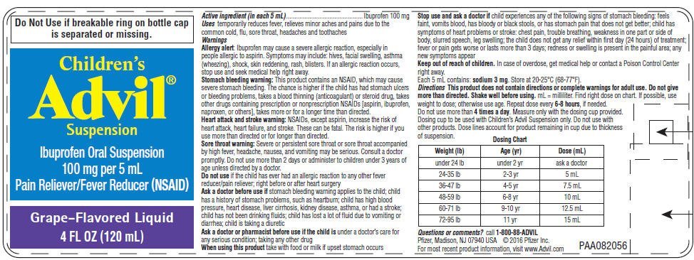 Advil Dosage Chart For Kids