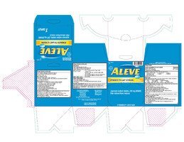 Aleve e prostatite
