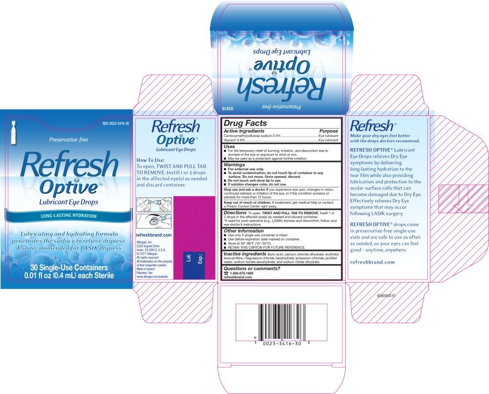 Refresh optive solution drops allergan inc 