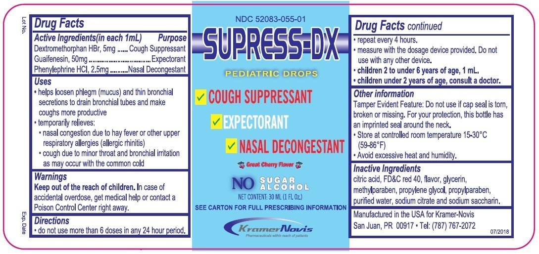 Phenylephrine Pediatric Dosing Chart