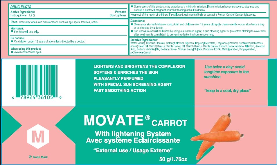 Tamoxifen price cvs