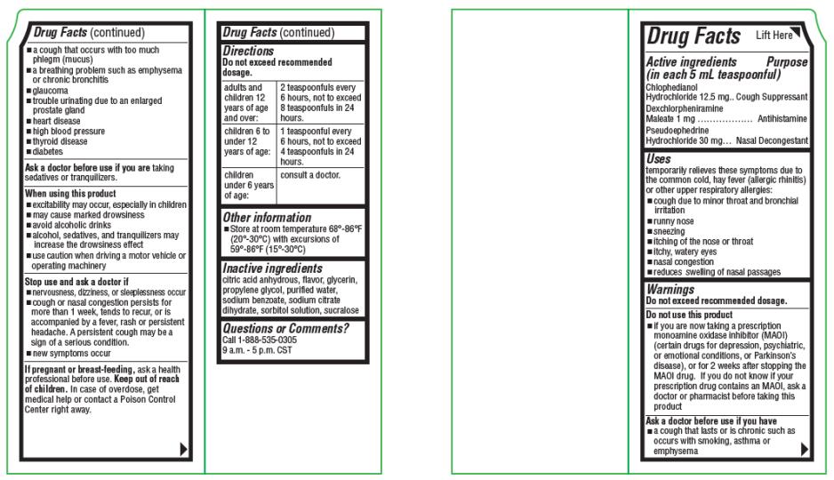 Vanacof Dosing Chart