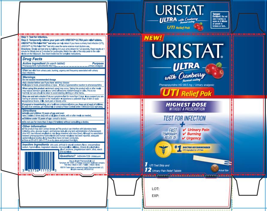 Uristat Color Chart