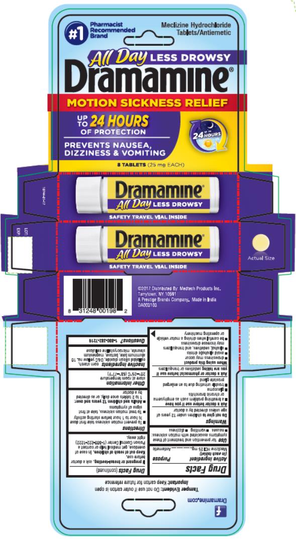 is meclizine less drowsy than dramamine