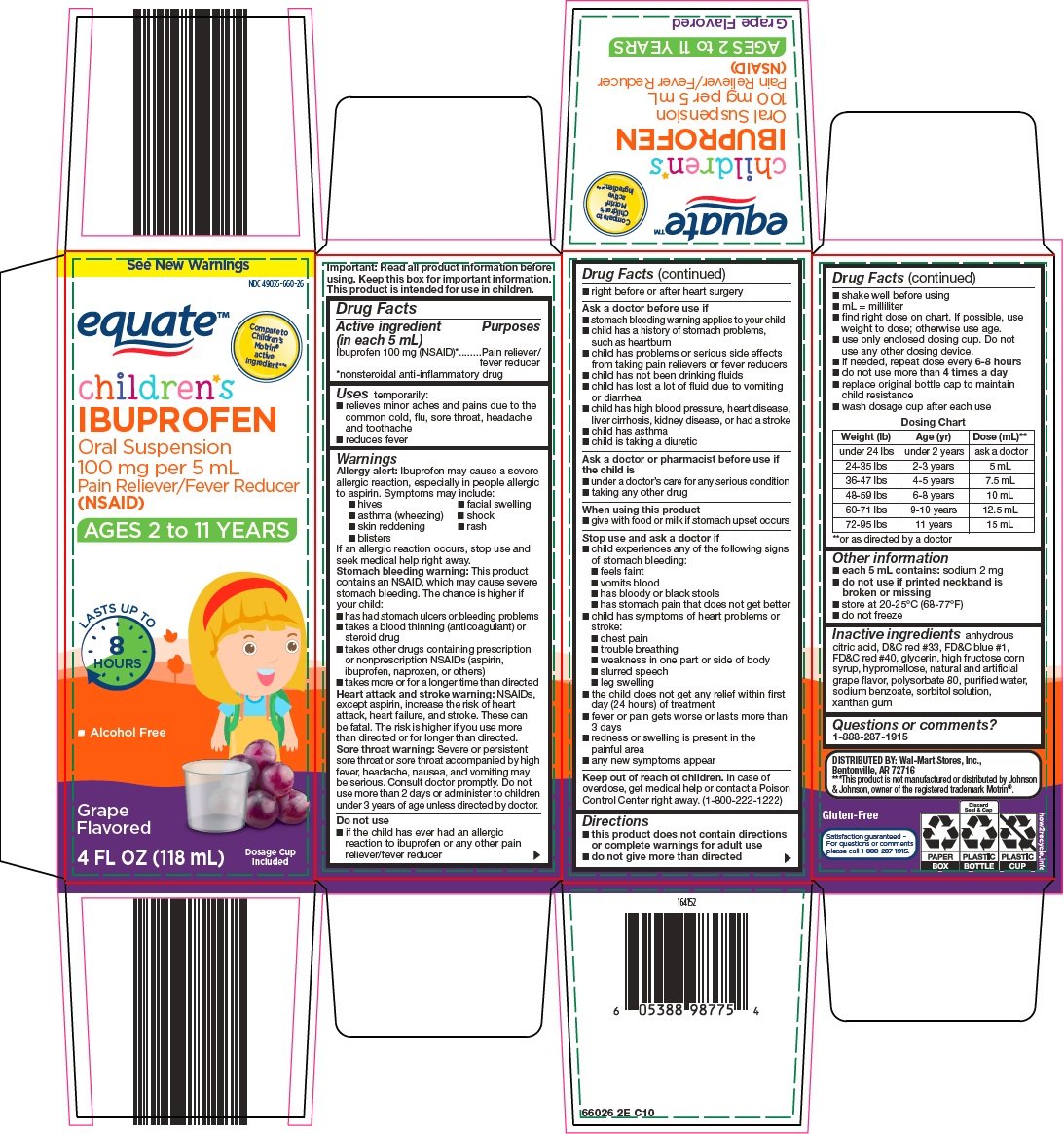 Childrens Ibuprofen Dosage Chart