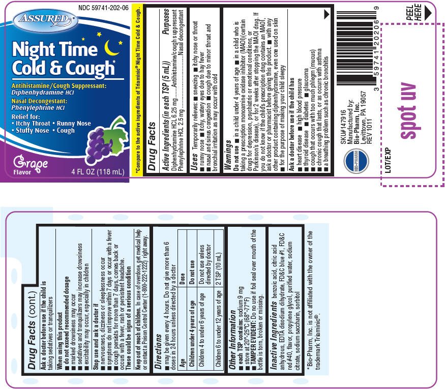 Children S Triaminic Nighttime Cold And Cough Dosage Chart
