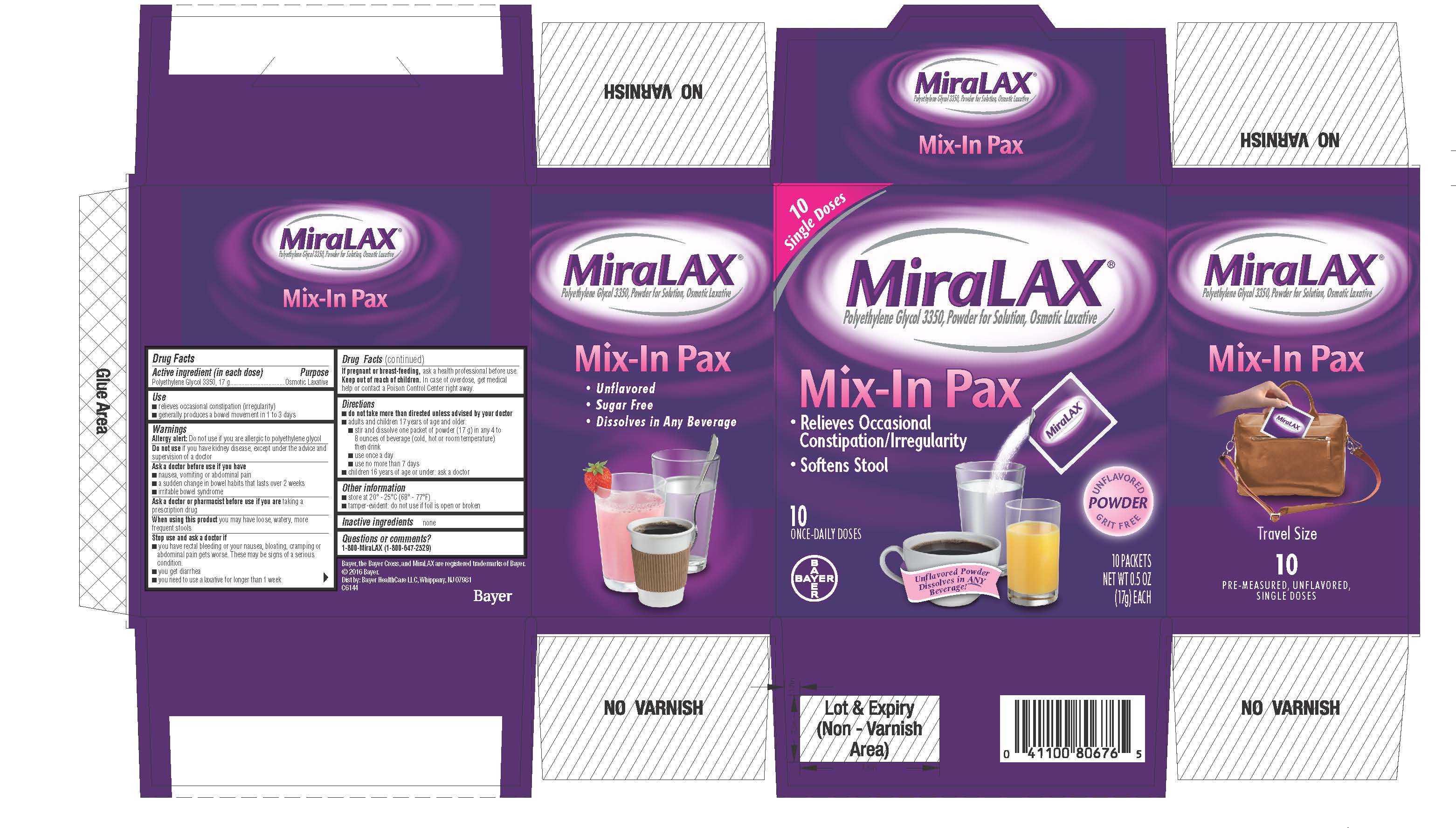 Does Miralax Interfere With Medication Absorption - 5fv7bdd