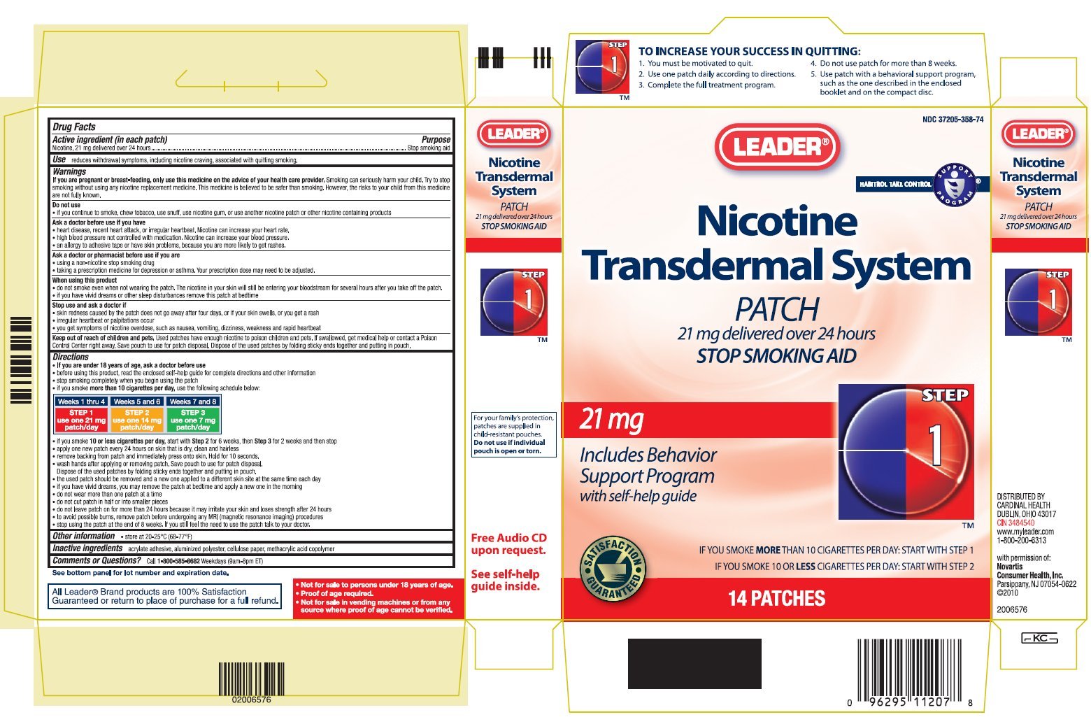 Nicotine Patch Dosing Chart