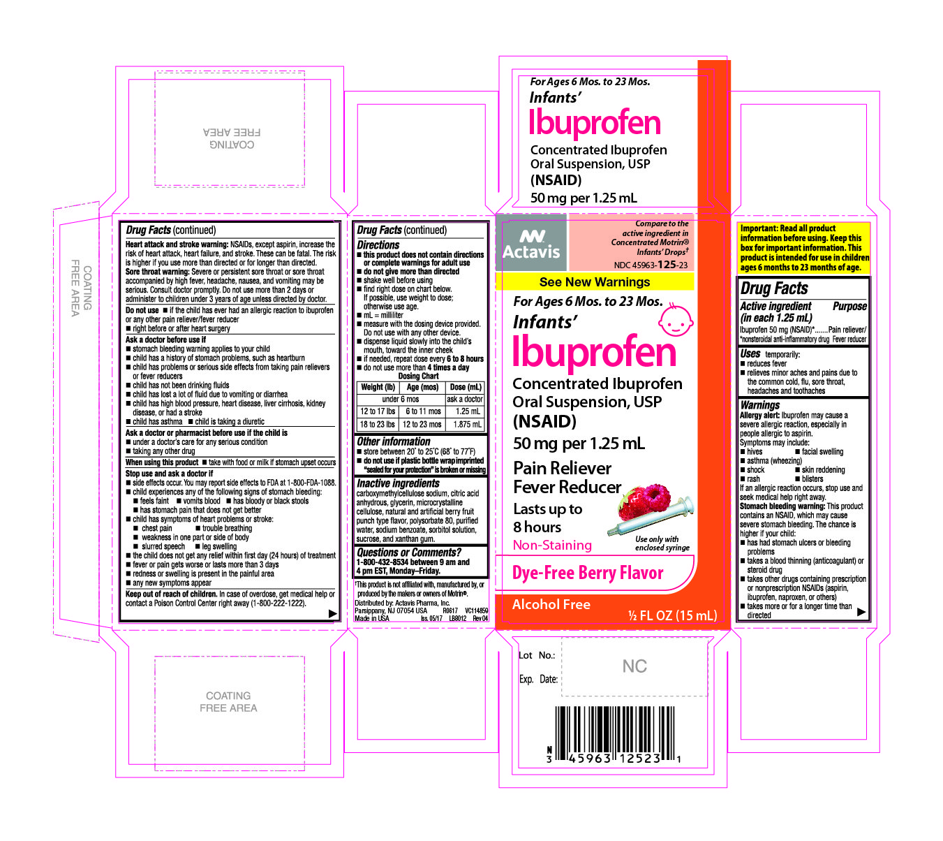 50 Mg Per 1 25 Ml Ibuprofen Dosage Chart