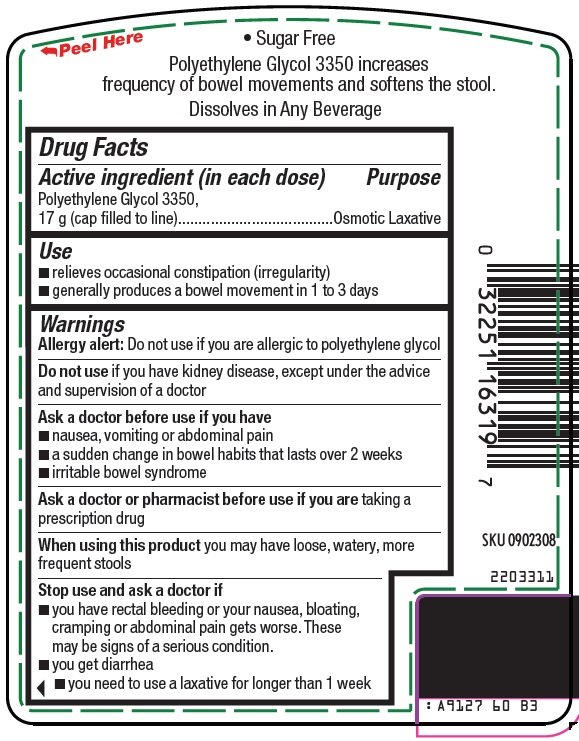 Wincal: Uses, Dosage, Side Effects, FAQ - MedicinesFAQ