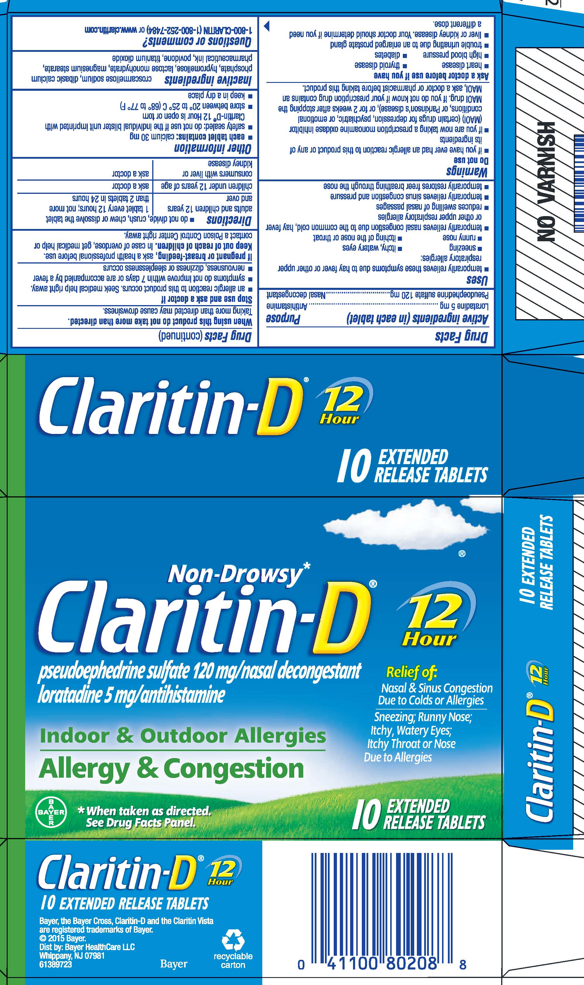 Claritin D Ingredients
