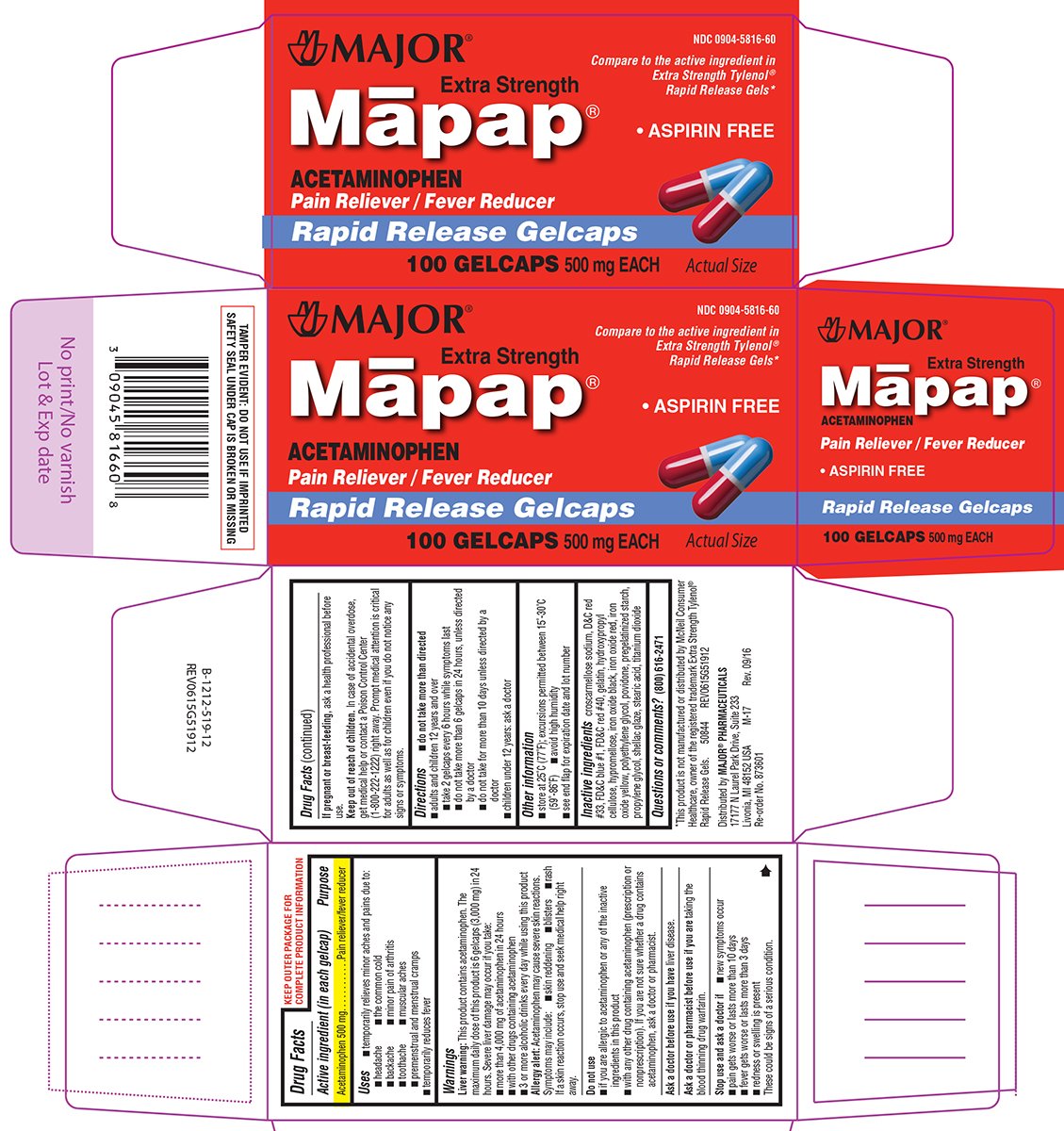 Mapap Uses 