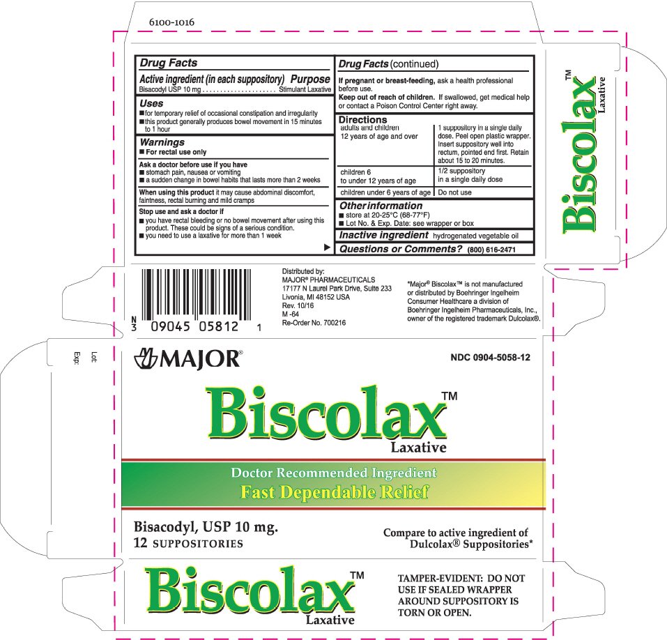 DULCOLAX SUPPOSITORIES (Bisacodyl) Dosage & Rx Info, Uses