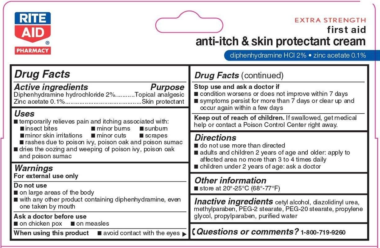 antihistamine cream ingredients