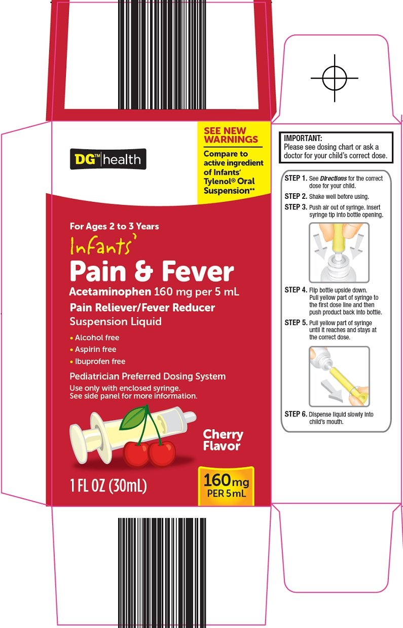 Fever Dosage Chart