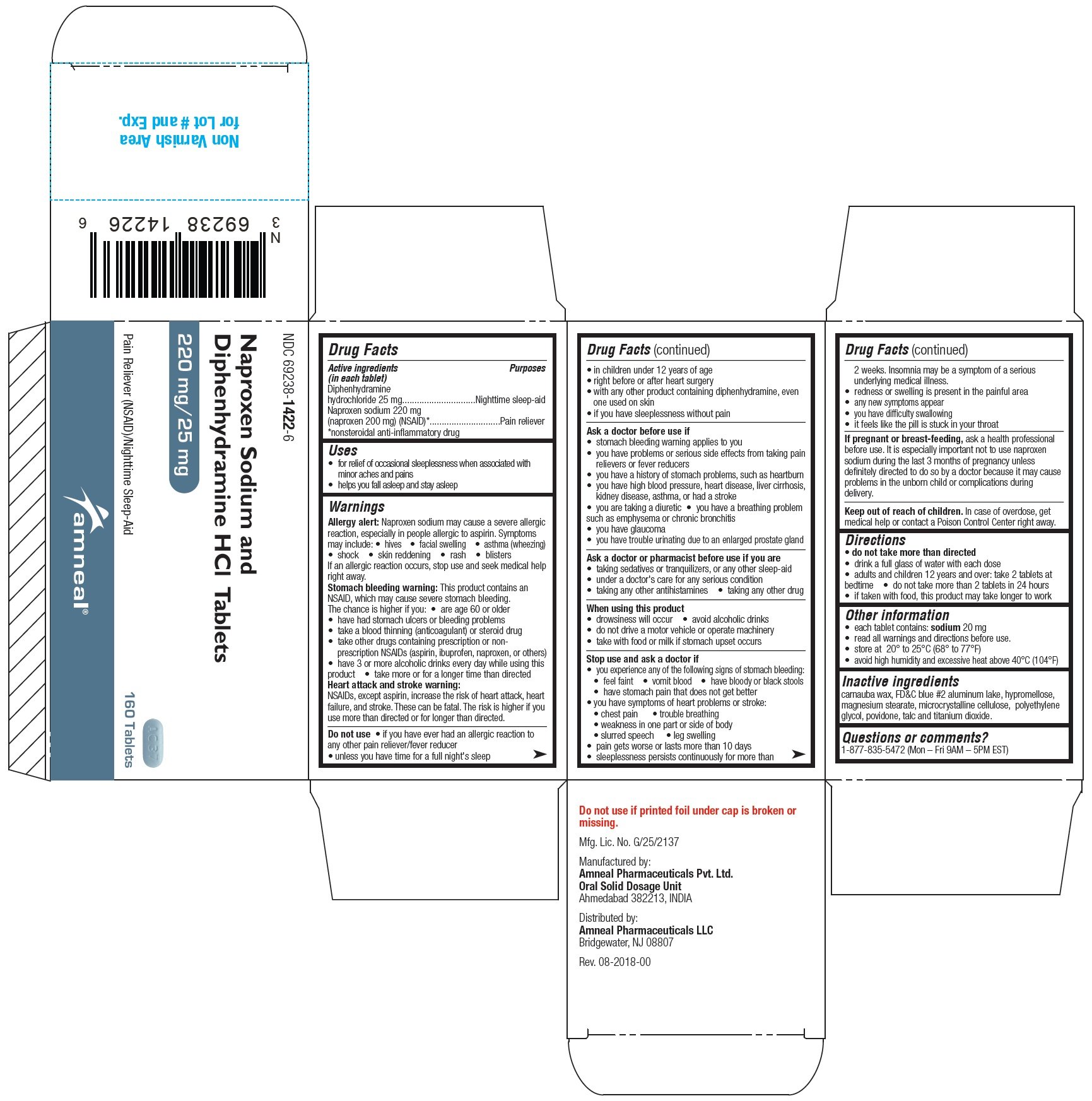 Aleve Dosing Chart