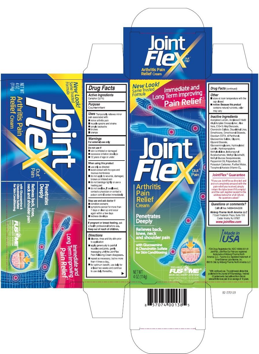 Joint Flex drug: instructions for use, composition, description and reviews 33 Joint Flex drug: instructions for use, composition, description and reviews 49