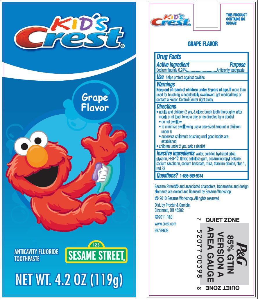 Kids Crest Grape Flavor Paste Dentifrice Procter Gamble Manufacturing Company