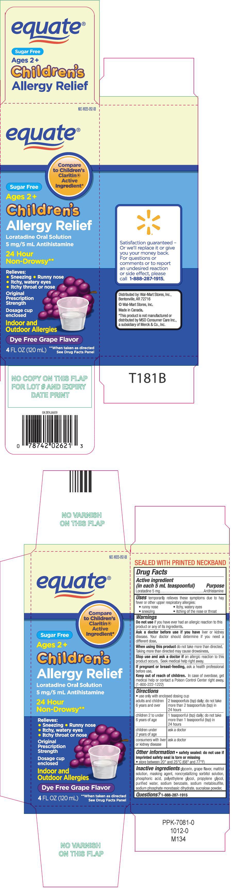 Loratadine Dosage Chart