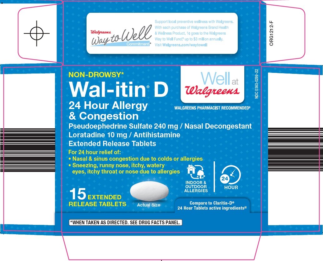 Walgreens Childrens Fever Reducer Rectal Suppositories.