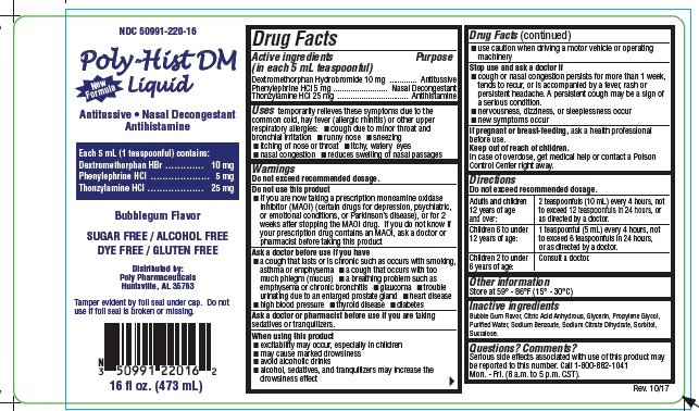 Phenylephrine Dosing Chart