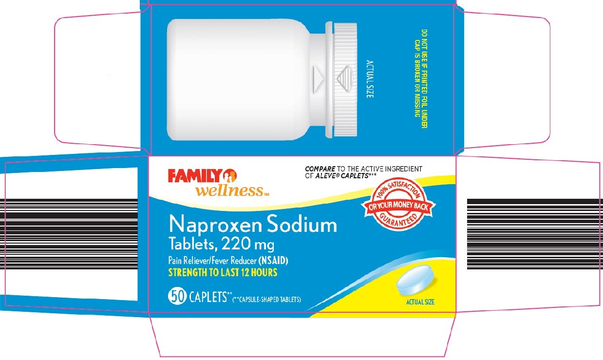 Which is better, ibuprofen or naproxen sodium?