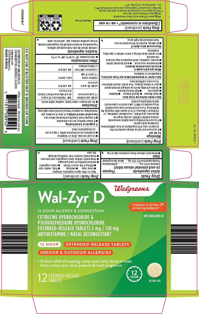 Children S Wal Zyr Dosage Chart