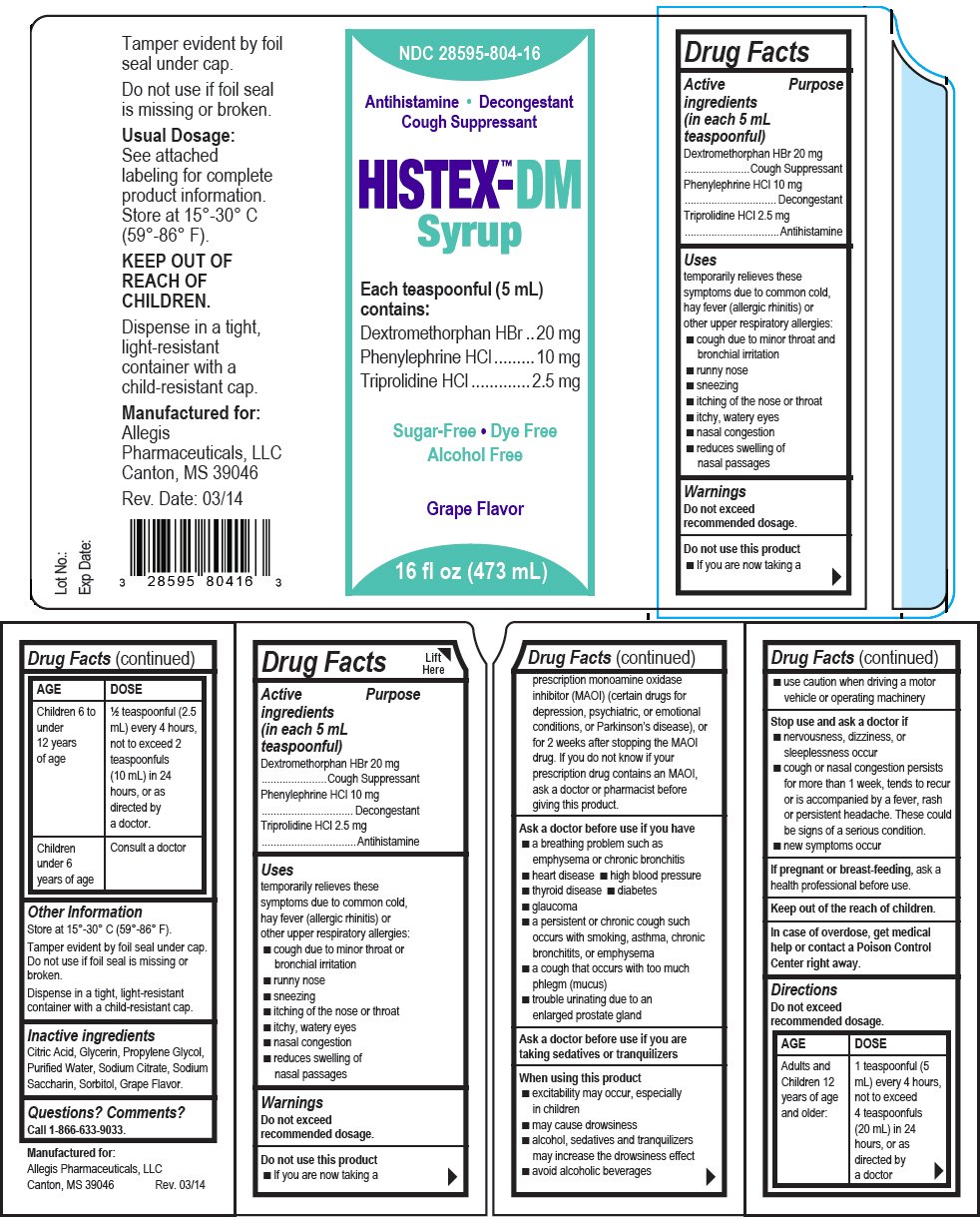 Phenylephrine Pediatric Dosing Chart