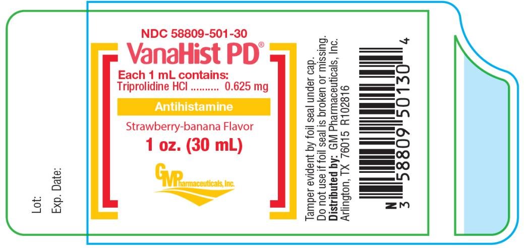 Vanacof Dosing Chart