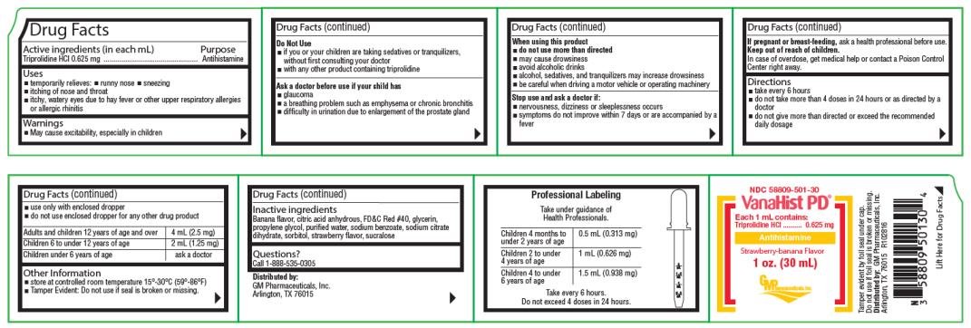 Vanacof Dosing Chart