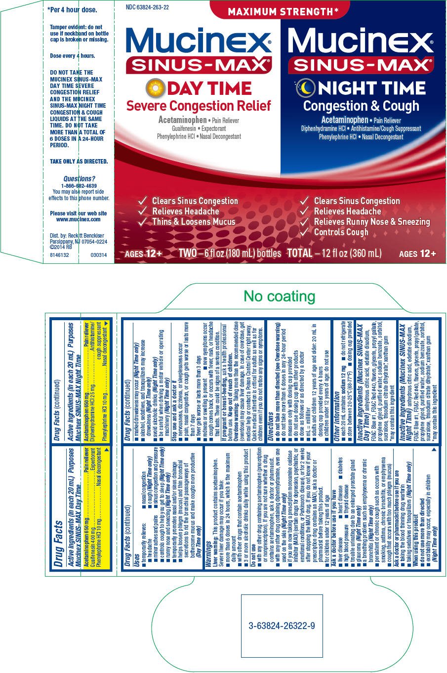 Mucinex Fast Max Dosage Chart