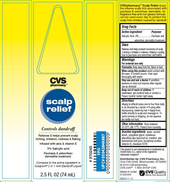 Безопасность по FDA. For External use only. Head Scalp Relief. Psonasis. Scalp перевод