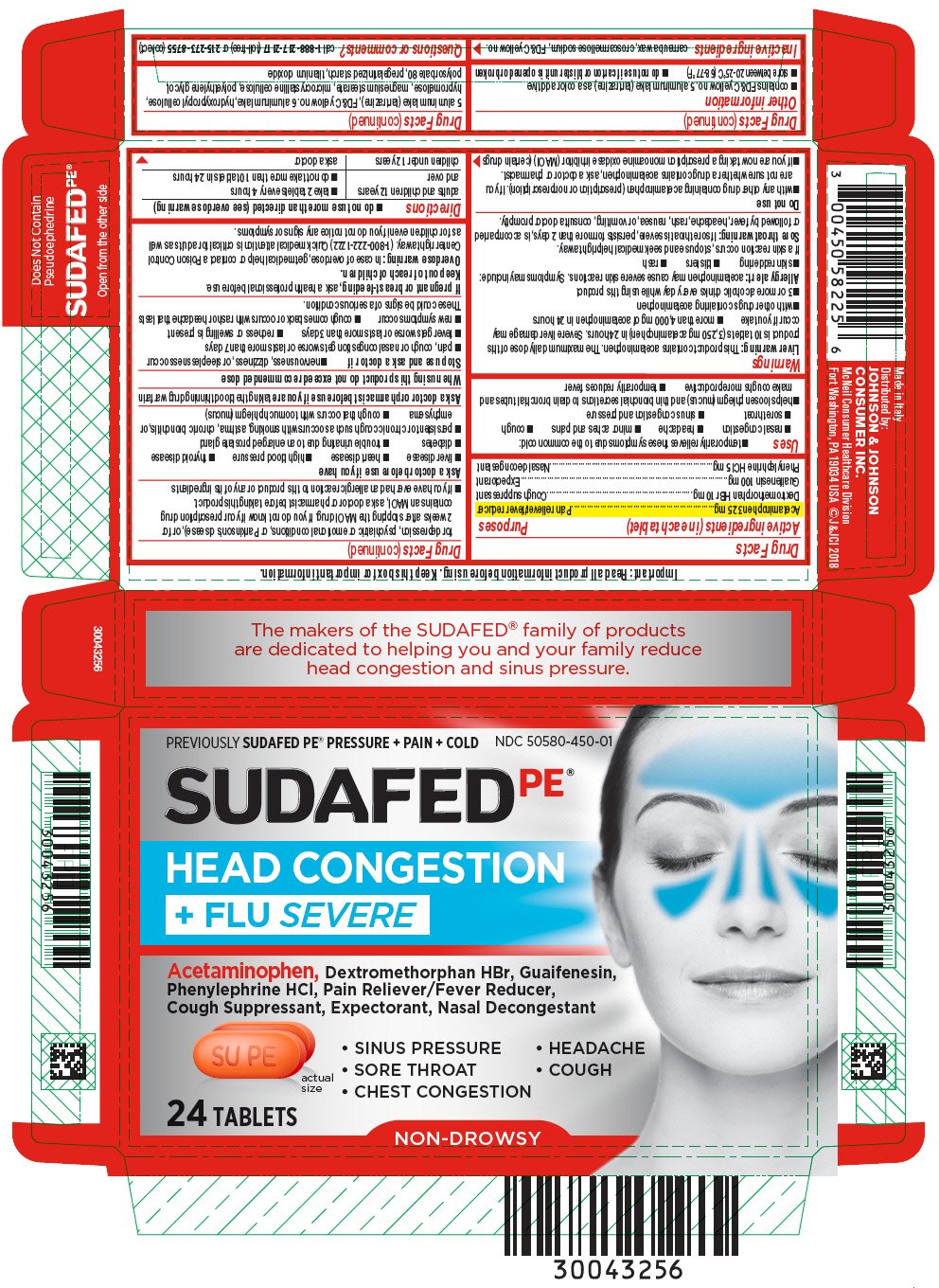 Sudafed Dosage Chart