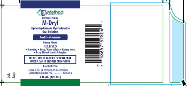 M Dryl Liquid Method Pharmaceuticals Llc
