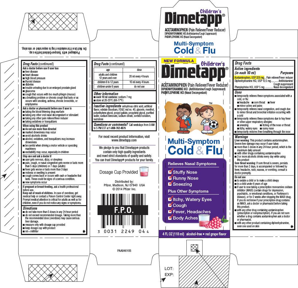 Dimetapp Dosage Chart By Weight