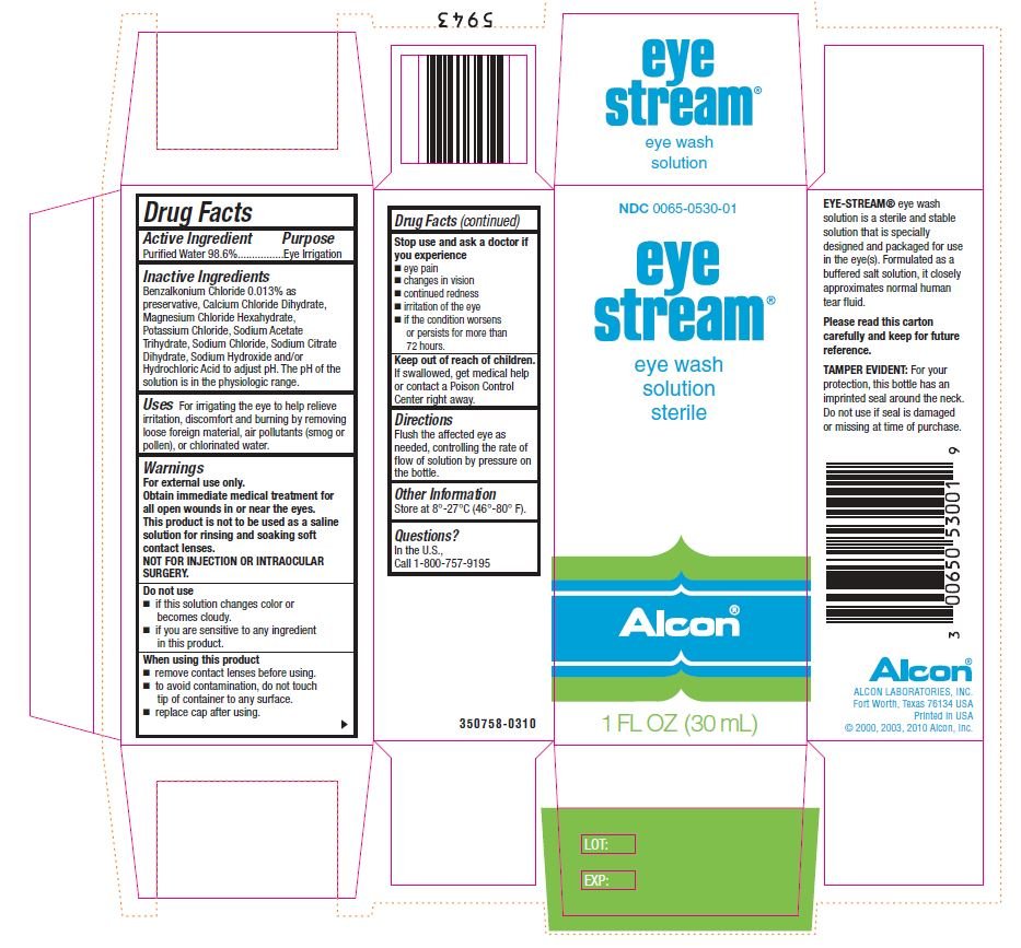 Alcon eye stream msds hydrochloric acid highmark stadium pittsburgh pa