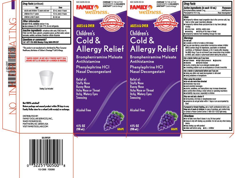 Cold Or Allergies Chart