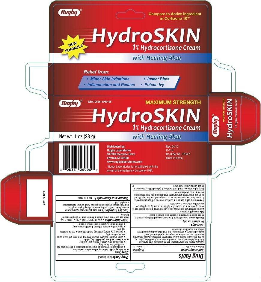 Hydro Skin photo Hydro Skin images