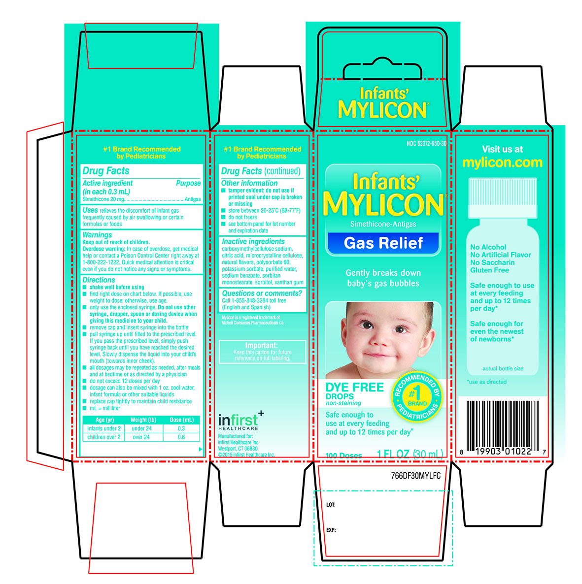 Mylicon Dosage Chart