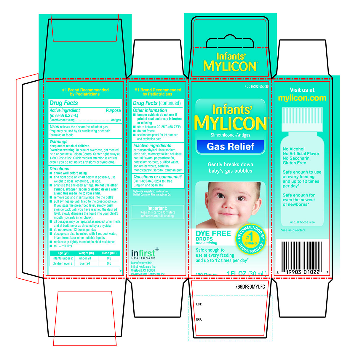 Infant Gas Drops Dosage Chart By Weight