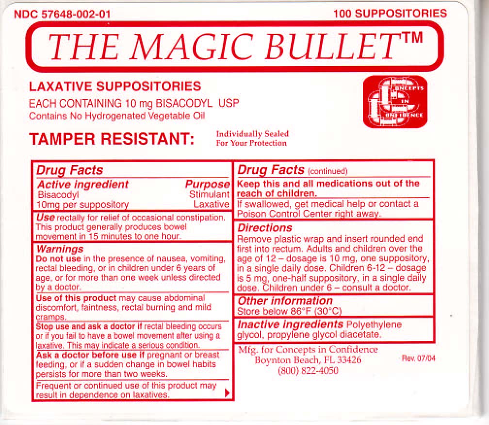 THE MAGIC BULLET (suppository) Concepts in Confidence