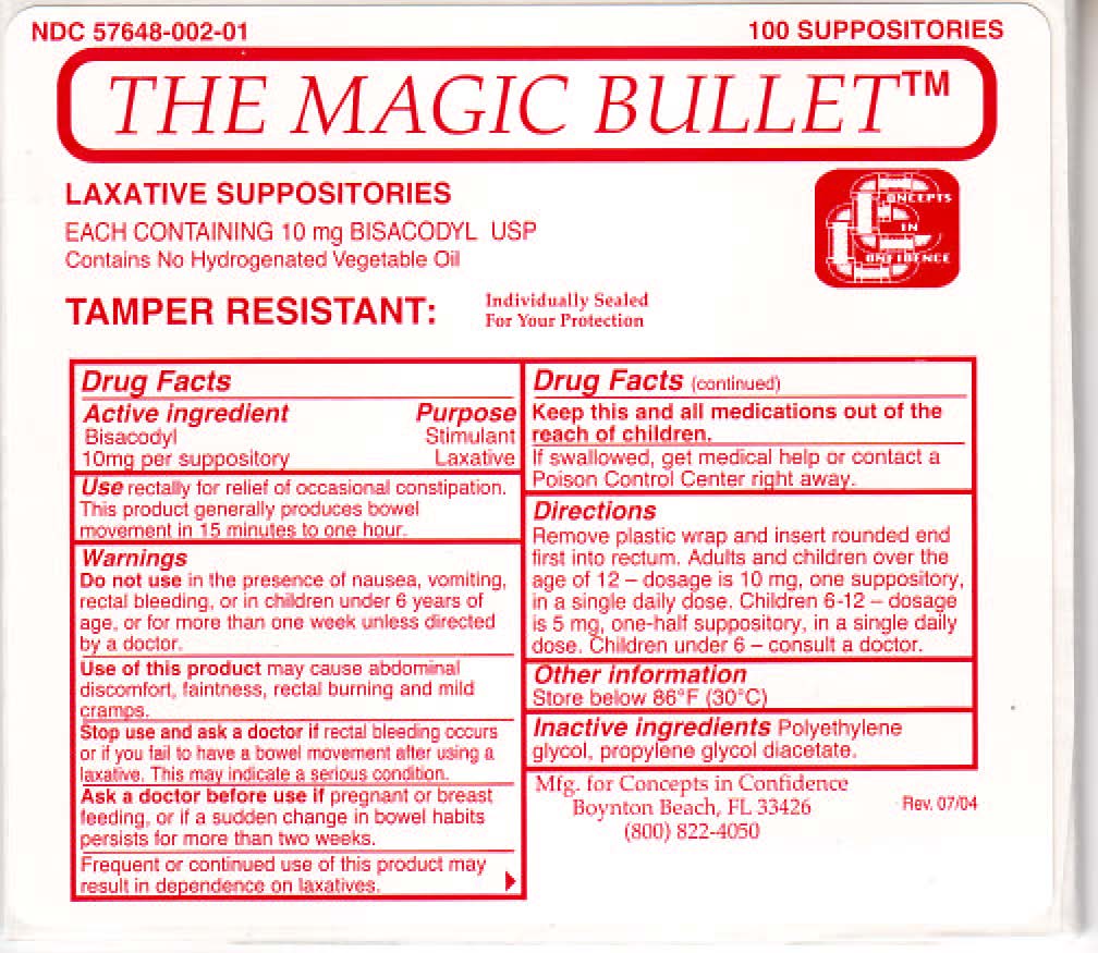 Magic Bullet Suppository - Laxative Suppositories - 10 mg Bisacodyl