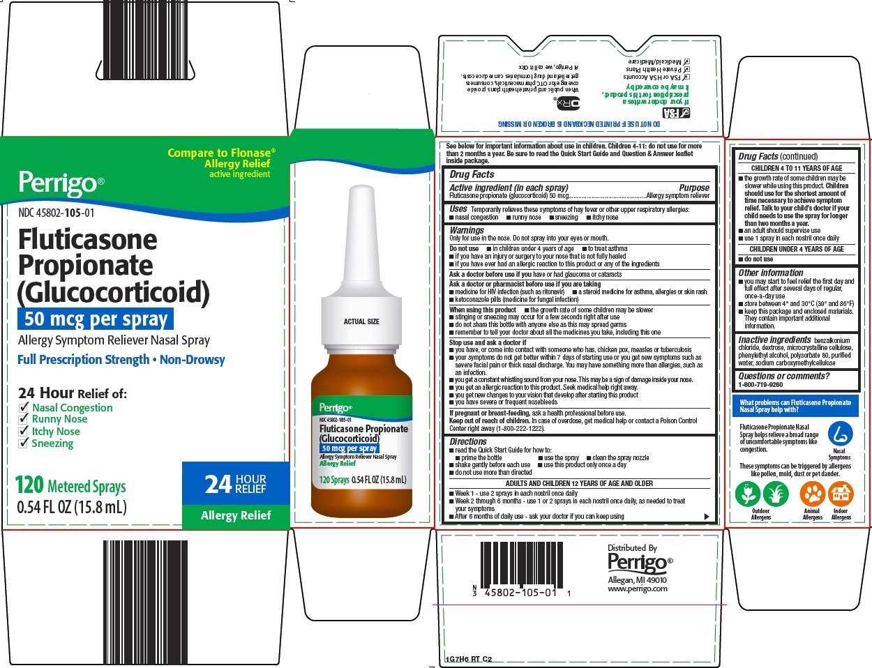 Glucocorticoids Drugs